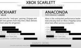 sams最新爆料,揭秘科技巨头最新动态与未来趋势